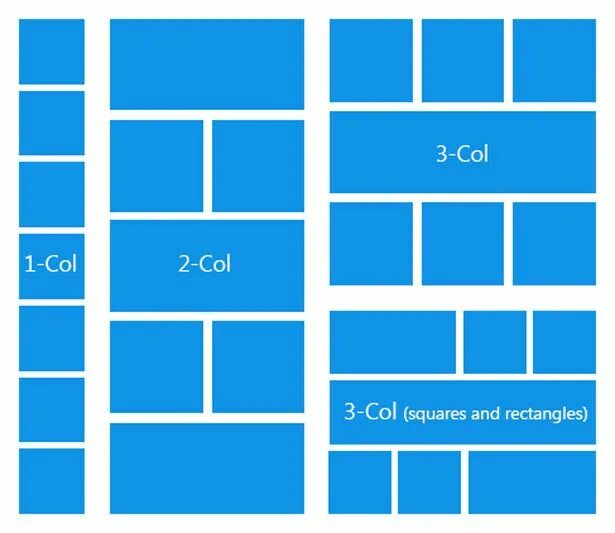 Какой layout. Css layout. html layout. flow layout css. layouts.