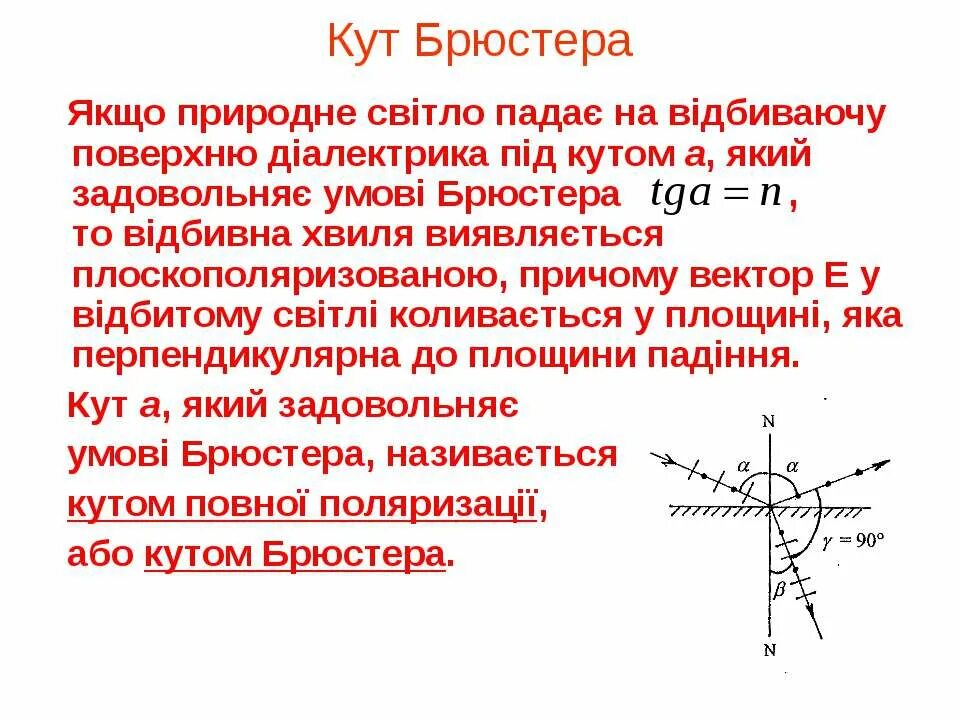 Угол падения равен углу брюстера. Угол падения равен углу брюстера