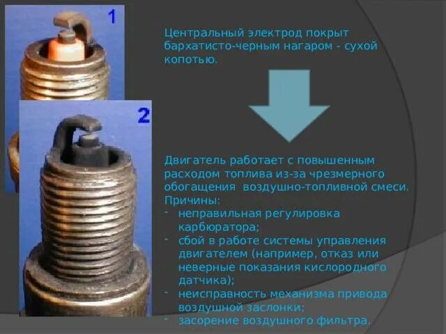 Черные свечи зажигания карбюратор. Свечи зажигания диагностика по нагару. Чёрные свечи зажигания. Белый нагар на свечах зажигания. Чёрный нагар на свечах зажигания.