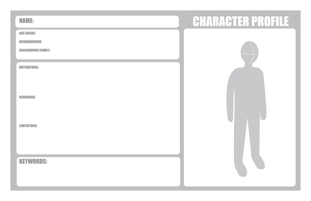 Полная информация о профиле человека. Шаблон для профайла. Профайлы шаблон. Character profile. Character profile Template.