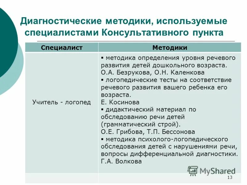 Развитие это в педагогике. Определение развивающие системы. Основы развивающего обучения. Дидактическая система л. Эльконин-давыдов развивающее обучение.