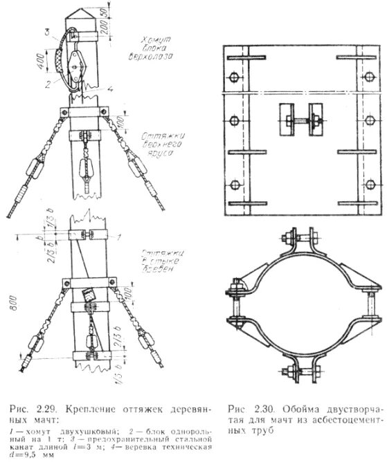 Асг-опора мачта 14 метров для антенны. Мачта аму-2-4-450. Крепление растяжек к мачте. Мачта составная р-140. Приспособление для оттяжек мачт.
