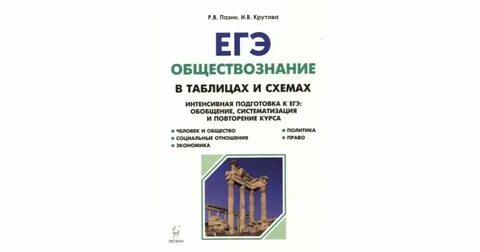 Школа обществознания егэ
