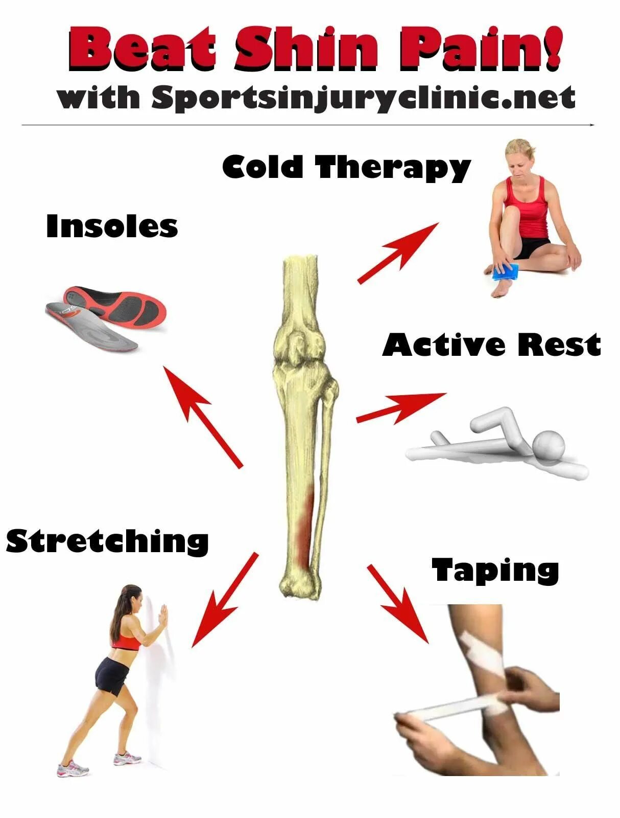 Injuries exercises