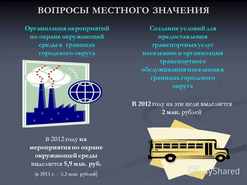 дорожная деятельность в презентации. королев. местного значения в границах городского. территориальные основы местного самоуправления. вопросы местного значения поселения.