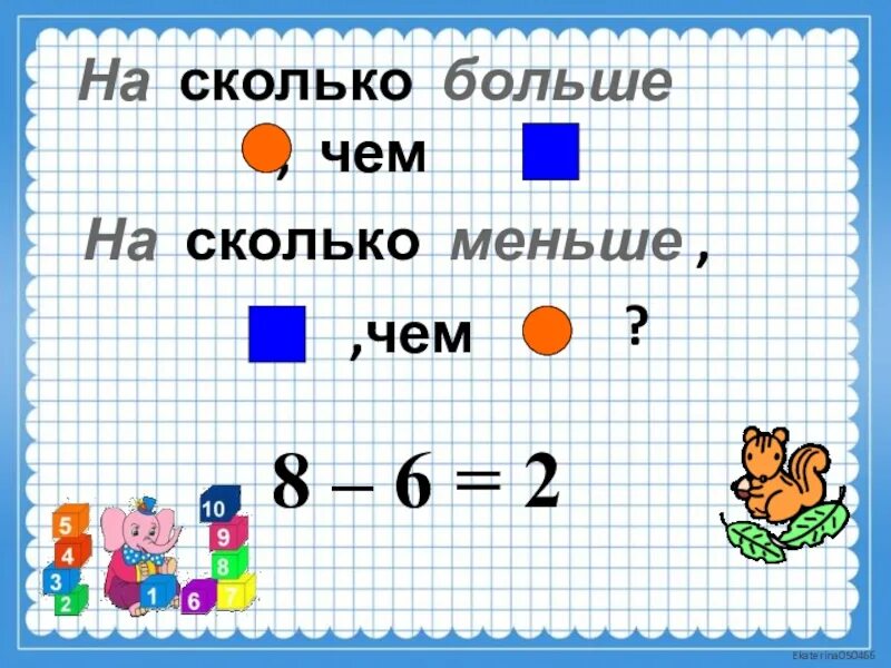 Во сколько и на сколько математика. На сколько больше. На сколько больше на сколько. Математика на в больше. Математика 1 класс сравнение чисел.