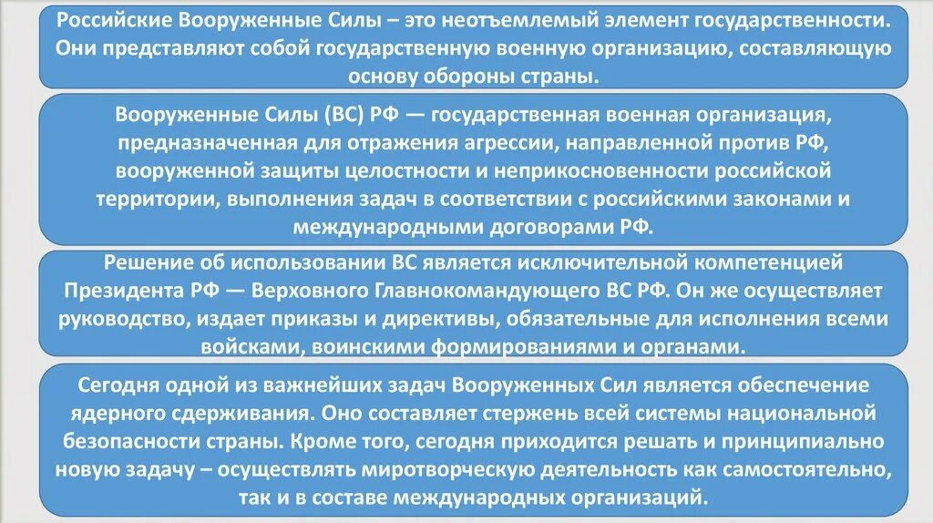 Национальная военная организация. Основы обороны государства. Основы обороны государства БЖД. Основы обороны государства и воинская обязанность. Военная доктрина и Военная организация РФ презентация.