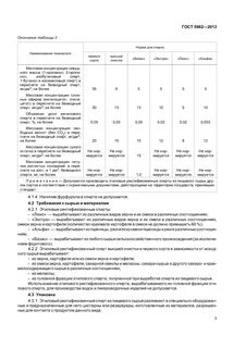 Р 55878 2013