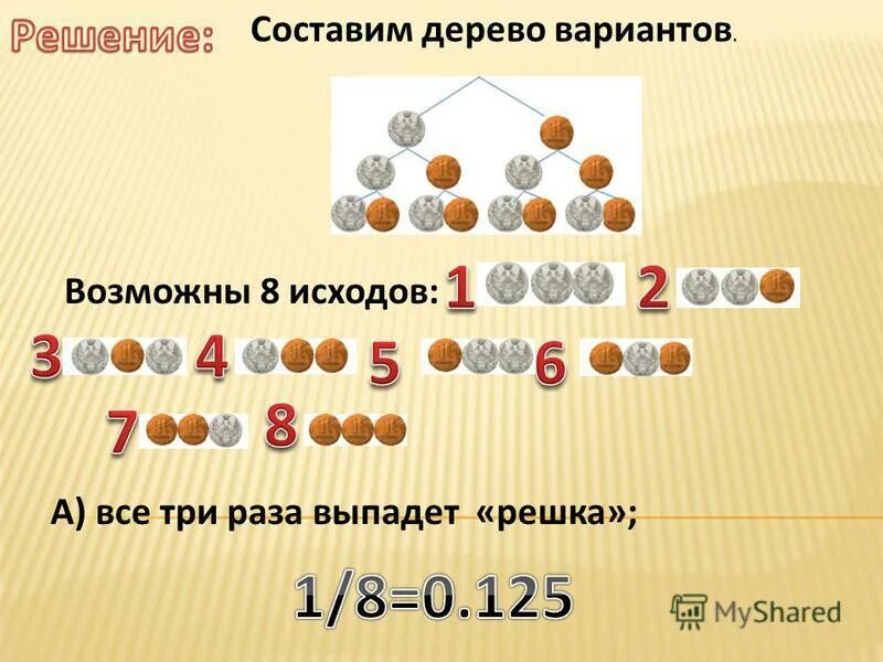Монету подбрасывали 3 раза какова вероятность. Задачи по комбинаторике про монеты. дерево вероятностей монетки. вероятность дерево вариантов. какой шанс что выпадет 3 раза решка.