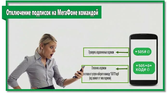 Платные подписки МЕГАФОН. Как проверить платные подписки на мегафоне. Отключить платные подписки. Узнать платные подписки. Мегафон платные подписки проверить и отключить