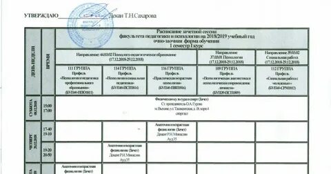 Заочная форма обучения это как в институте
