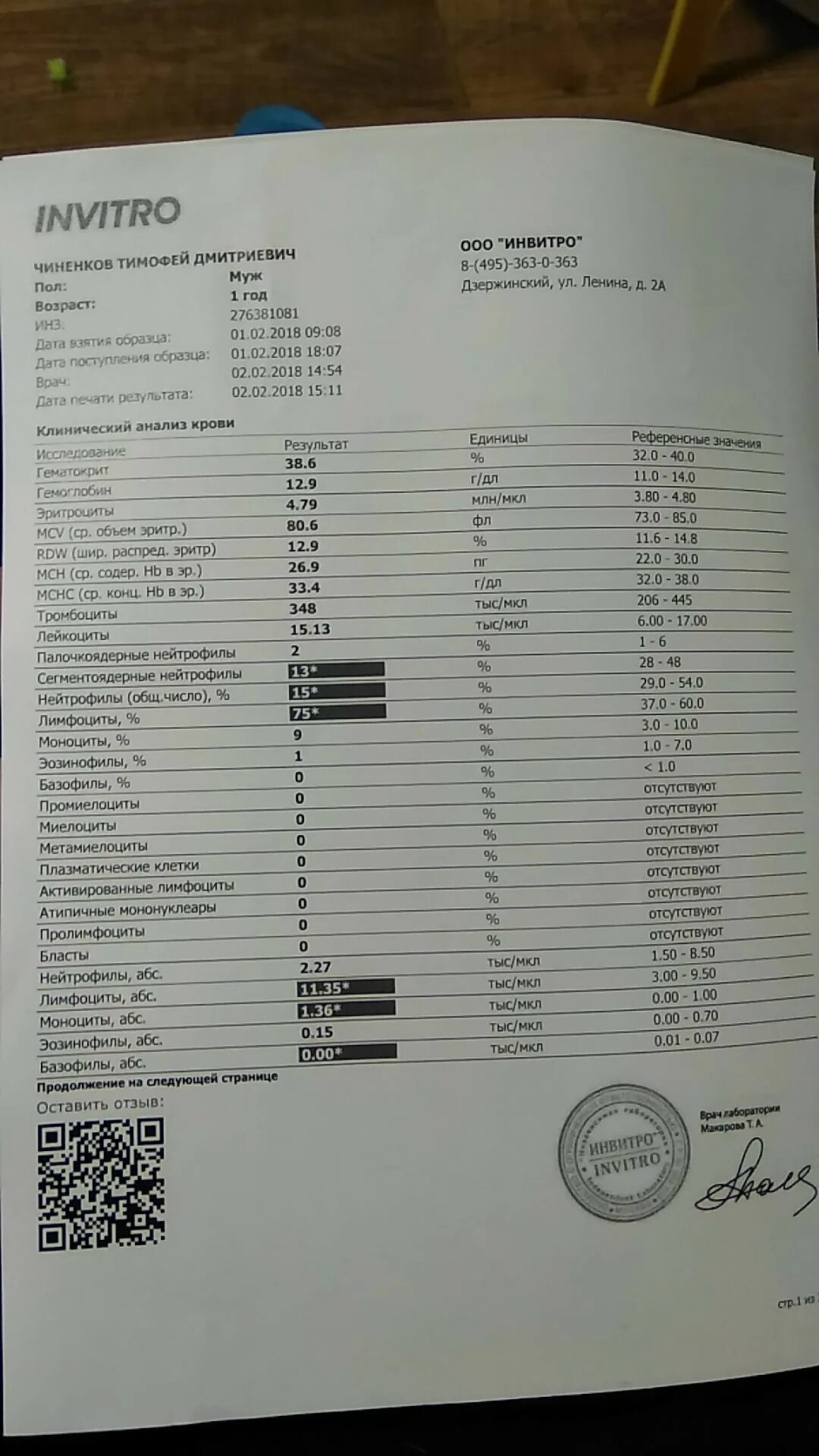 Оак мононуклеары. Инфекционный мононуклеоз лейкоцитарная формула. Мононуклеары в крови норма. Атипичные мононуклеары микроскопия. Пойкилоцитоз в общем анализе крови что это такое.