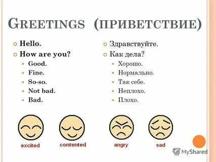 Hello транскрипция на английском. Hi на английском перевод. Hi на английском перевод. Сокращения в смс на английском. Hi на английском перевод.