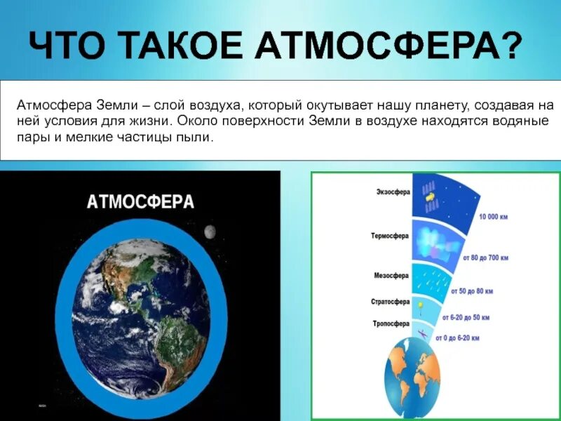 Нужна ли земле атмосфера. Атмосфера земли. Атмосфера земли 2 класс. Атмосфера земли для детей. Сообщение на тему атмосфера земли.