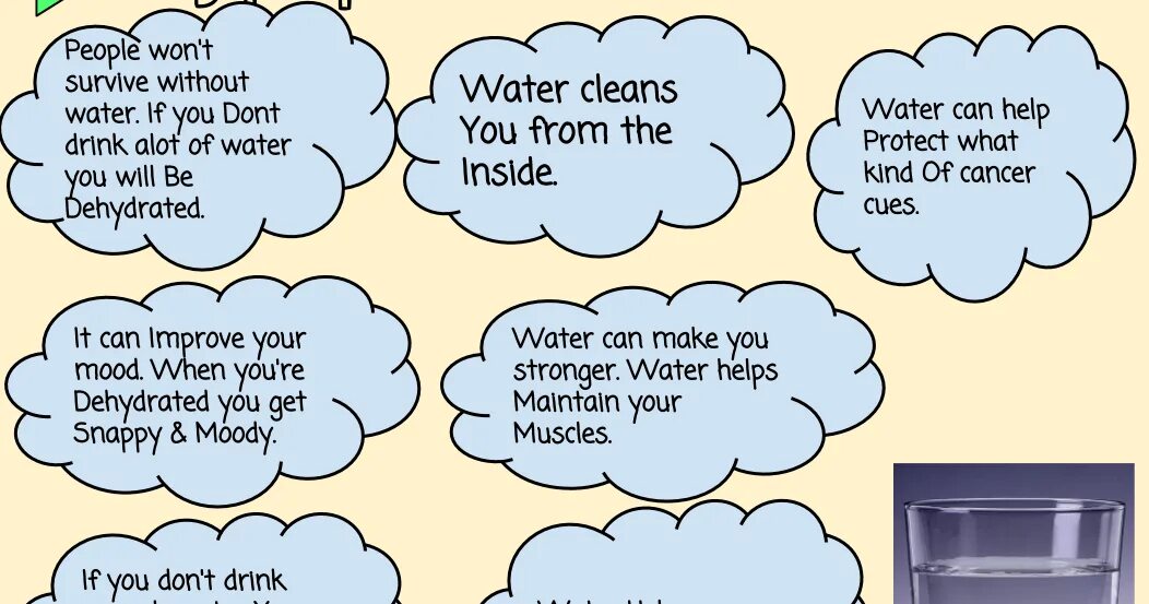 Could i drink. Water in english. drink a lot of water для детей. why should we drink water?. why we need water.