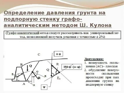 Нагрузка на подпорную стену