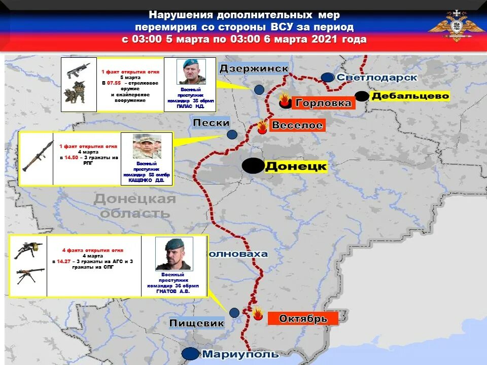 20.03 2023 г. Размещение ВСУ на линии разграничения. Линия фронта на Донбассе 2021. Карта расположения украинских войск на линии соприкосновения. Линия фронта Украина 2021.