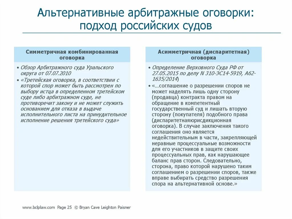 Виды арбитражных оговорок. Арбитражное соглашение пример. Арбитражная оговорка в договоре. Третейская оговорка в договоре