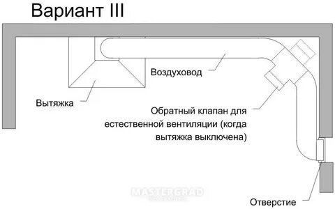 Клапан естественной вентиляции для кухни