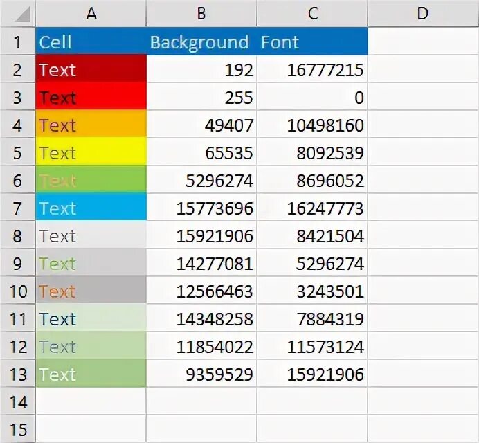 Цвета vba excel. Код цвета в эксель. vba colorindex таблица. vba цвет ячейки.