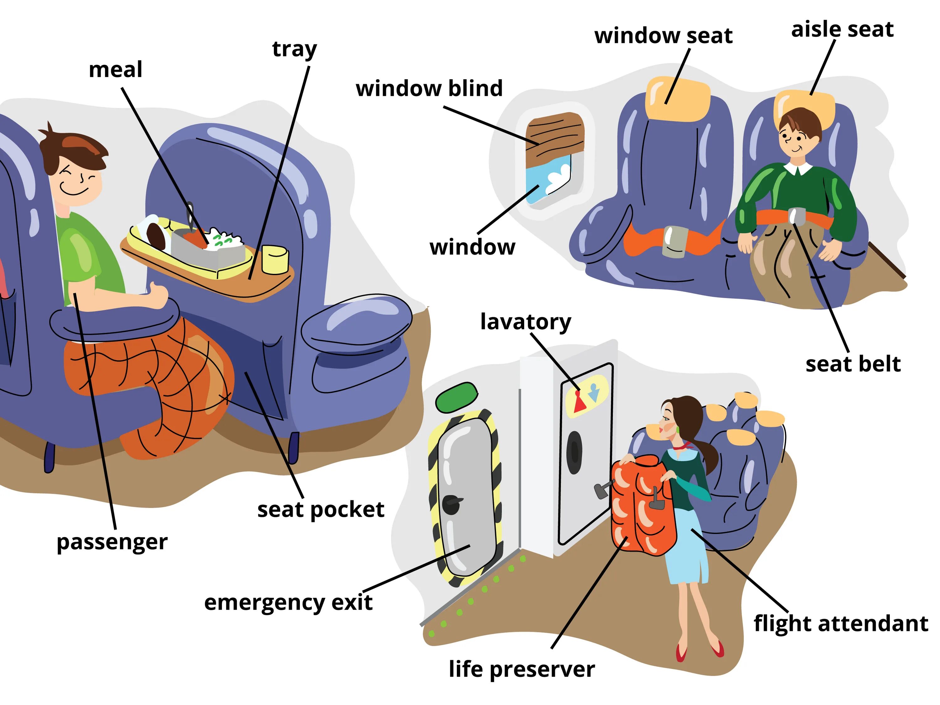 Seat track. Коляска 4 в 1 car seat инструкция по применению. Seat перевод на русский в аэропорту. Seat перевод на русский в аэропорту. Aisle window seat.