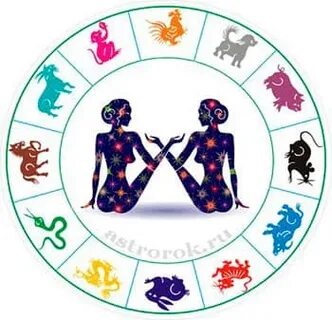 Гороскоп на завтра близнецы финансы