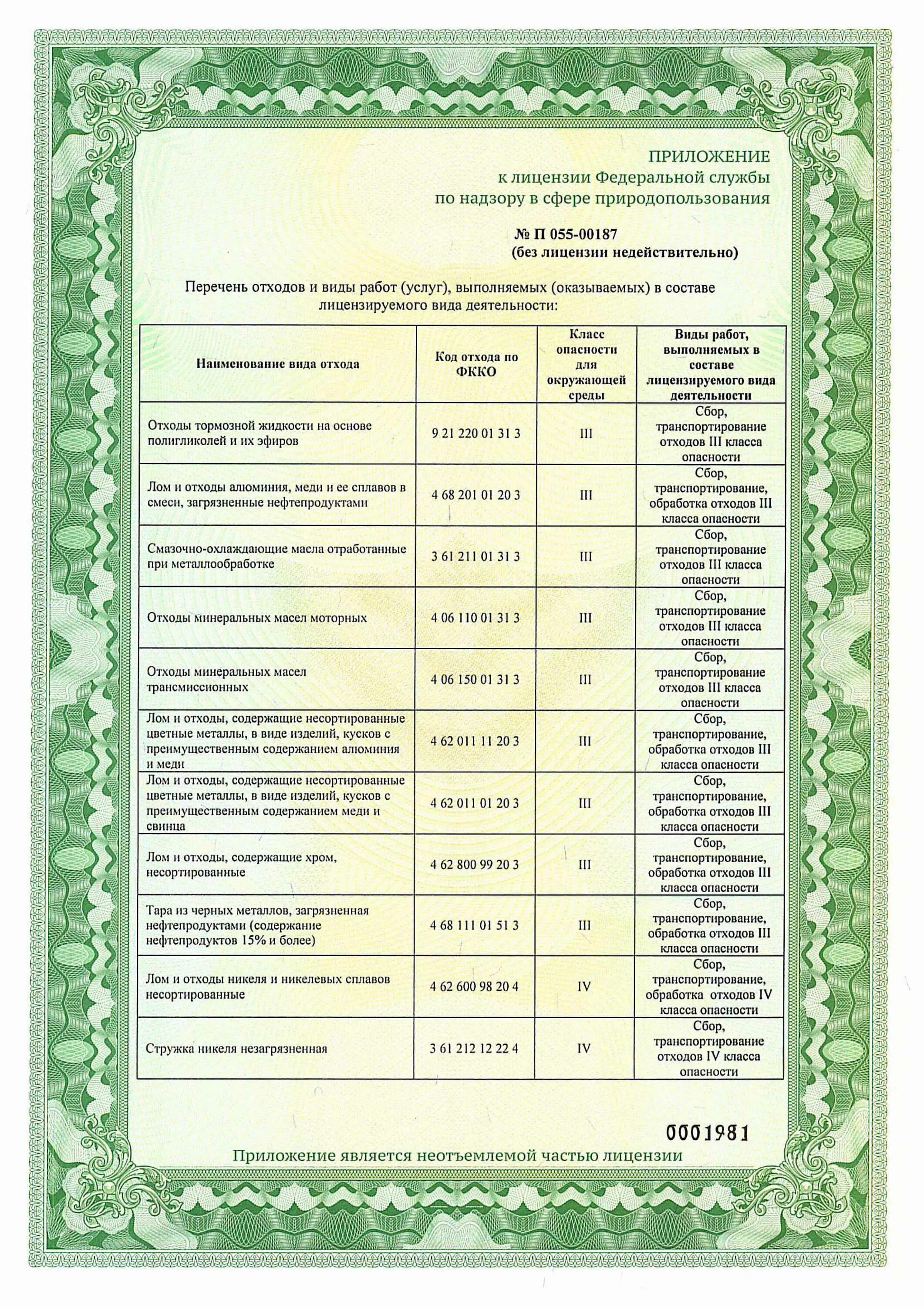 1 3 класс опасности отходов. Лицензия по отходам. Лицензия на утилизацию отходов. Лицензия на размещение отходов. Лицензия на 3-4 классы отходов.