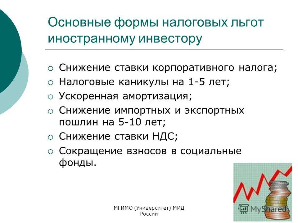 Ндс аббревиатура