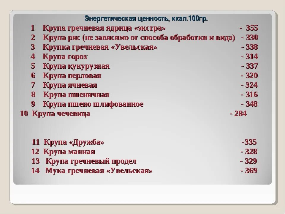 Калорийность вареного риса на воде с солью. Калории в 100 гр риса. Калорий в 100 гр гречки. Сколько калорий в 100 гр отварного риса. Ккал в 100 гр гречки.