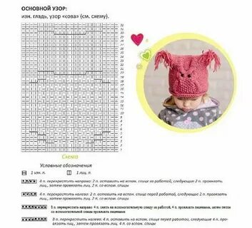 Вязание шапочки для девочки спицами с описанием