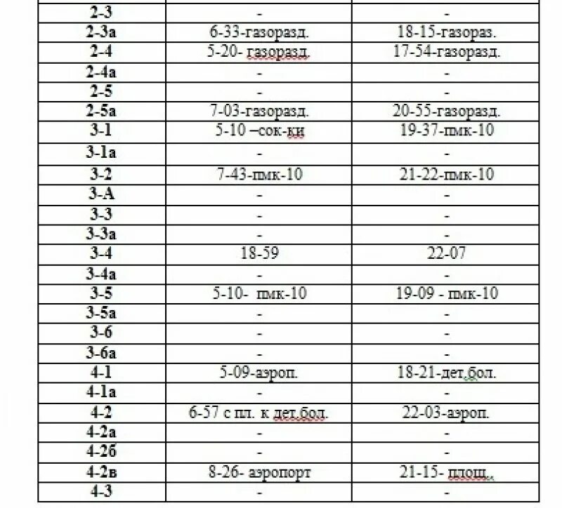 Маршрут автобуса 5 в кинешме. Расписание автобусов кинешма по городу. График автобусов кинешма по городу. Г кинешма расписание автобуса 1. Расписание автобусов кинешма по городу.