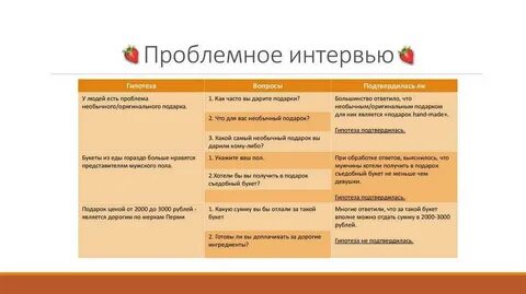 Примеры интервью