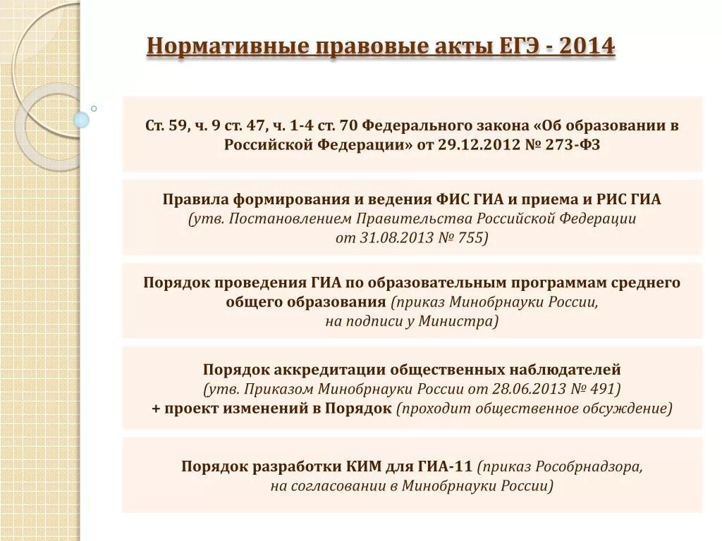 Виды нормативно правовых актов в россии. Нормативно-правовой акт это ЕГЭ. План нормативно правовой акт. Примы нормативно правовых актов ЕГЭ. Нормативно-правовой акт план ЕГЭ.