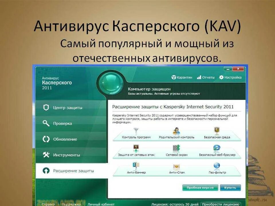 Антивирус Касперского. Kaspersky антивирус. Антивирусных программ антивирус Касперского. Антивирус Касперского фото. Программа антивирус установить