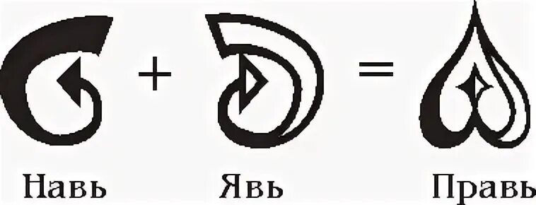 Явь это