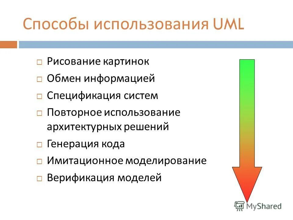 Повторным использованием в системах. Повторным использованием в системах