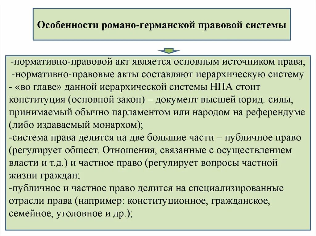 Основные правовые системы романо германская. Романо-Германская правовая семья. Романогермансапя правовая семья. Принципы Романо-германской правовой семьи. Характеристика Романо-германской правовой системы.