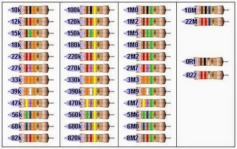 Сопротивление 13 ом