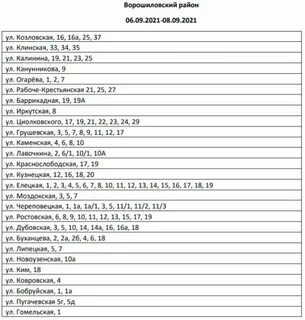 Дали воду в волгограде сегодня