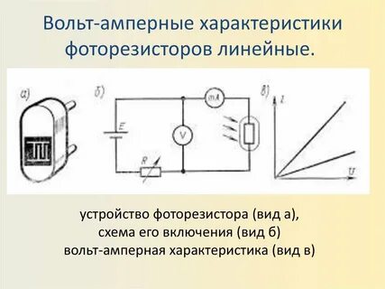 Освещенность фоторезистора