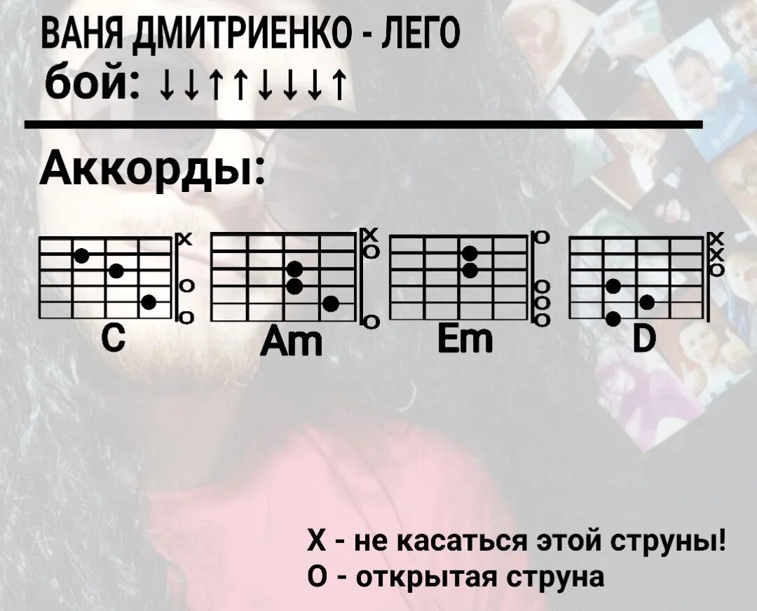 Onehellthing. Песня поспели вишни в саду у дяди вани. Дворовые песни аккорды. Дядя ваня бродвей 2024. Дядя ваня (7 штук).