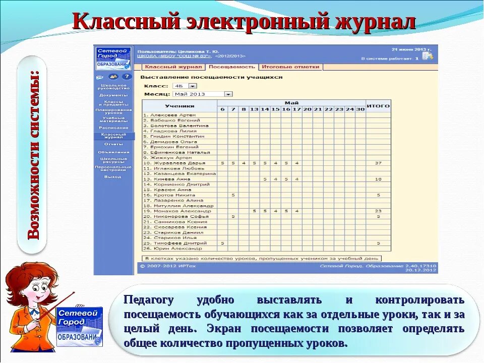 Анализ электронных журналов