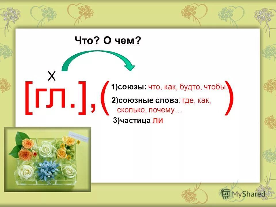 3 3 сколько будет и почему. скольки будет ноль умножить на число. 0-5 сколько будет. сколько будет 6. пример 3-0 сколько будет.