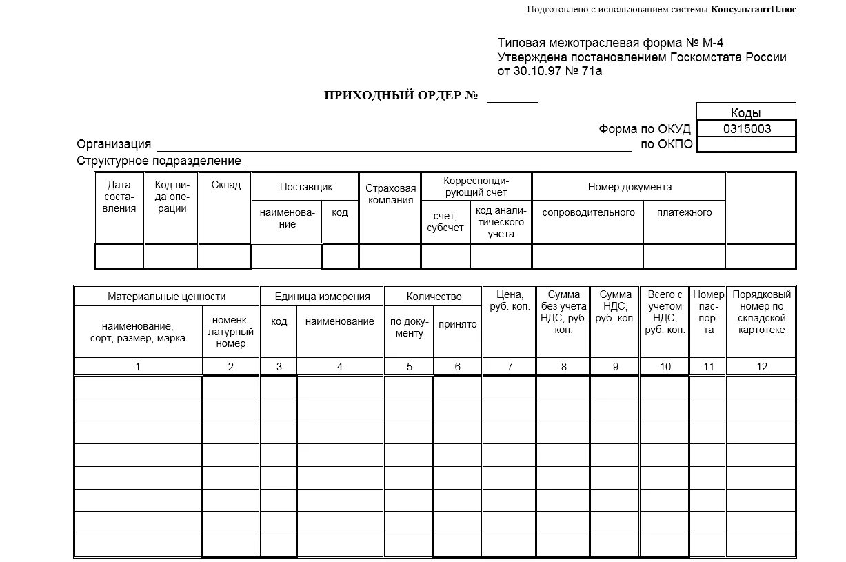 Приходный ордер на материалы. Форма м4 приходный ордер. Приходный ордер м4 образец. М-11 требование-накладная. Форма требования накладной м-11.