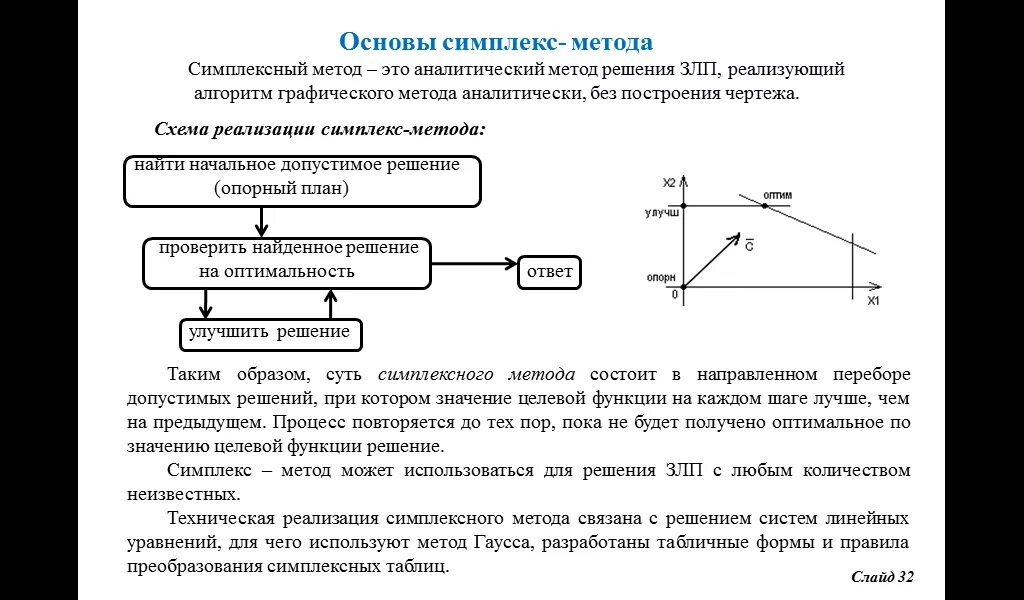 Чувственная задача. Алгоритм симплекс-метода решения ЗЛП. Симплекс-метод решения задач линейного программирования. Графическая интерпретация симплекс-метода. Решение задач программирования симплексным методом.