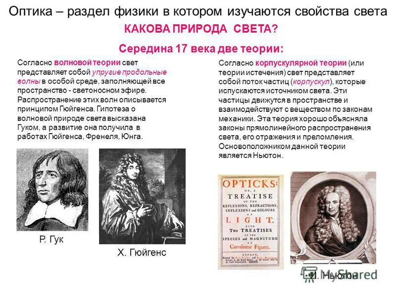 Корпускулярная и волновая теория света. Теория света. Волновая теория ньютона. Корпускулярная теория света. Корпускулярная теория.