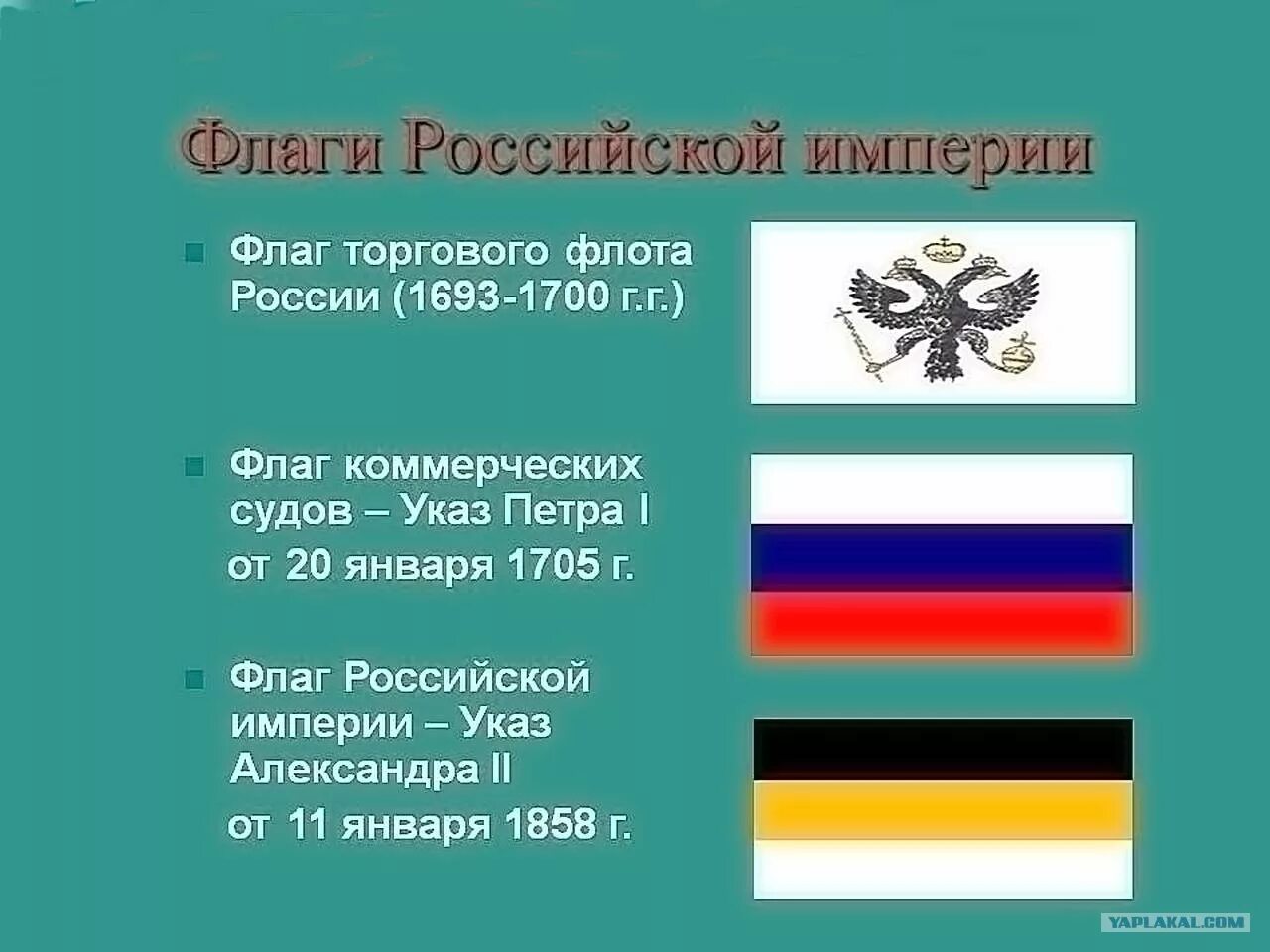 флаг ивана грозного руси. какого цвета были знамена. флаги российской империи за всю историю. какого цвета были знамена. флаг при николае.