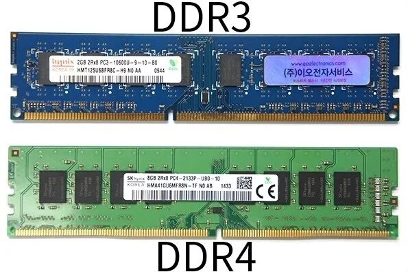 Днс оперативная память ddr5. Оперативная память ddr3 iron. оперативная память ddr3 kimtigo kt4gs3ed8. ddr3 и dd4 ноут. ddr2 и dd3 отличия.