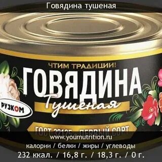 Говядина тушеная калорийность