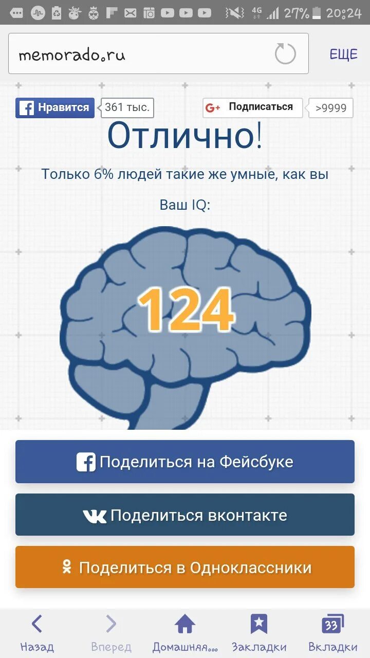 Какой айкью у взрослого человека. Результаты IQ теста. Ваш IQ результат. Тест на IQ. Хорошие Результаты айкью.